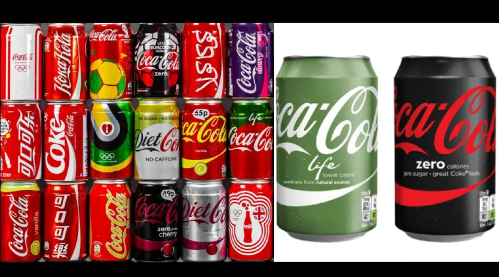 Product brand Coco-cola can in different colors